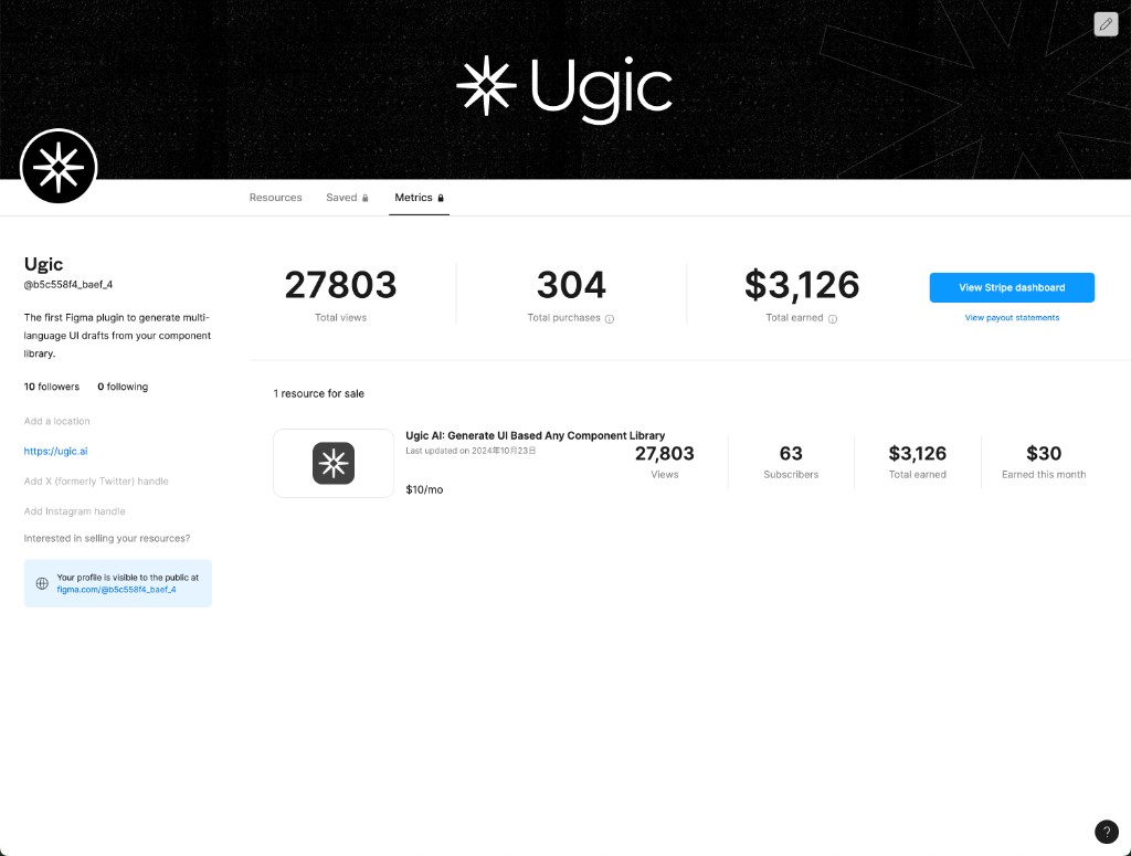Figma Community 开发者后台:Ugic 插件浏览、购买、订阅与收入 Metrics