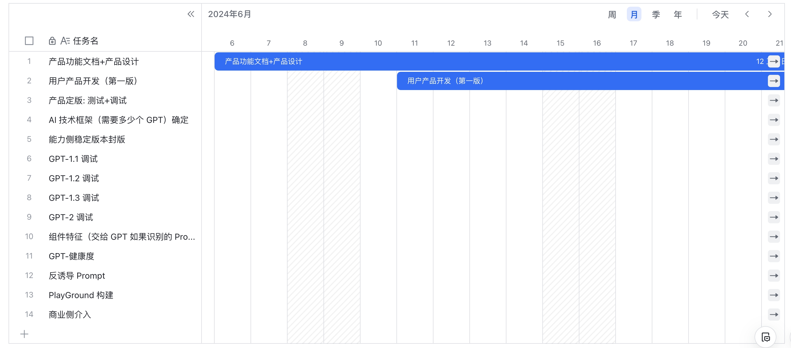 项目管理甘特图 1